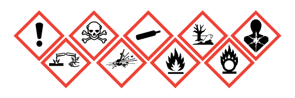 Recognizing Hazard Symbols